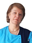 Врач Игнатовская Ирина Анатольевна