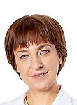 Врач Попкова Светлана Юрьевна