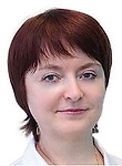 Врач Шаньгина Виолетта Викторовна