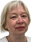 Врач Щербинина Ирина Георгиевна